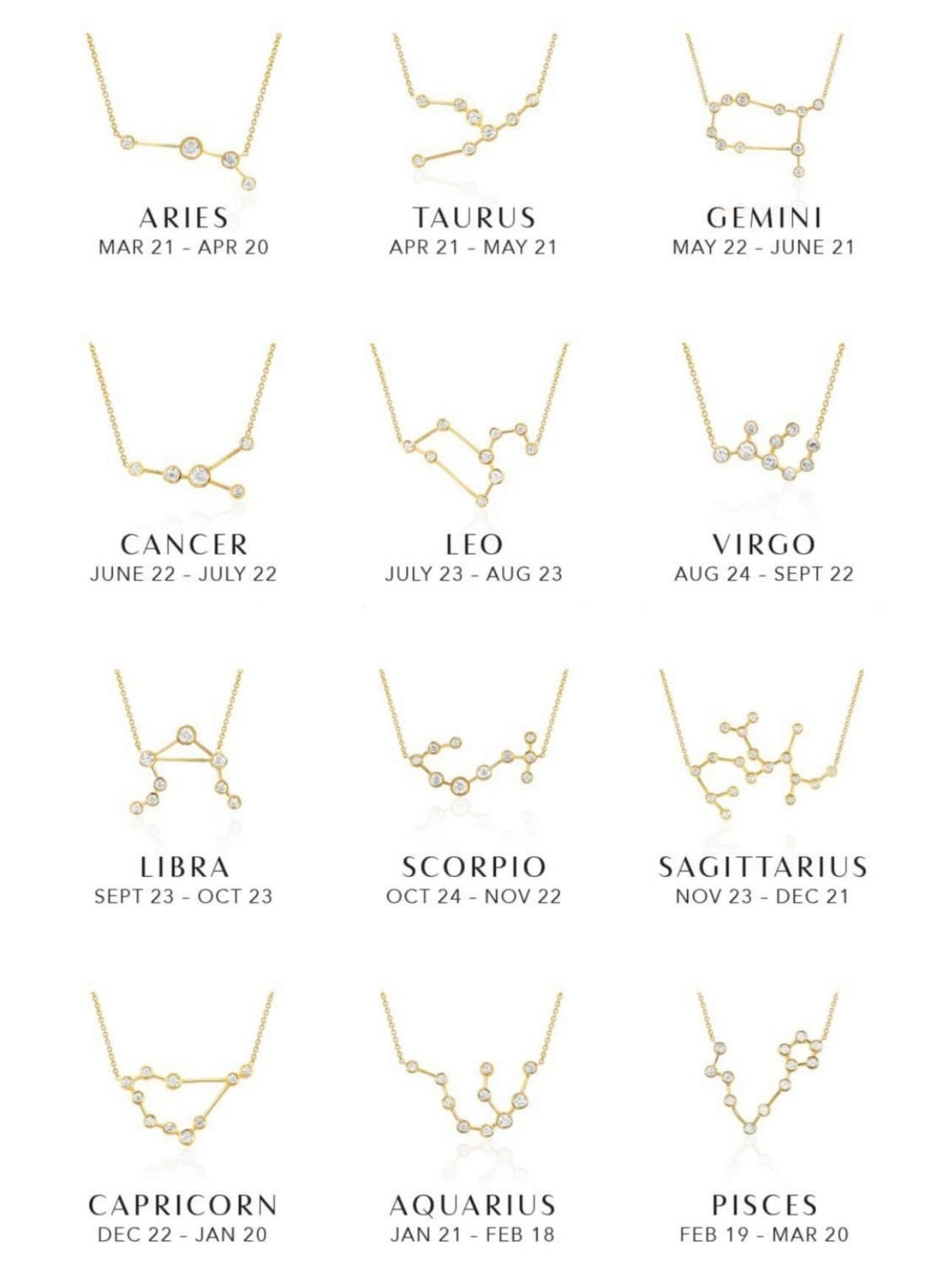 Zodiac Necklace