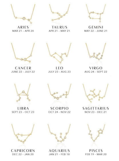 Zodiac Necklace